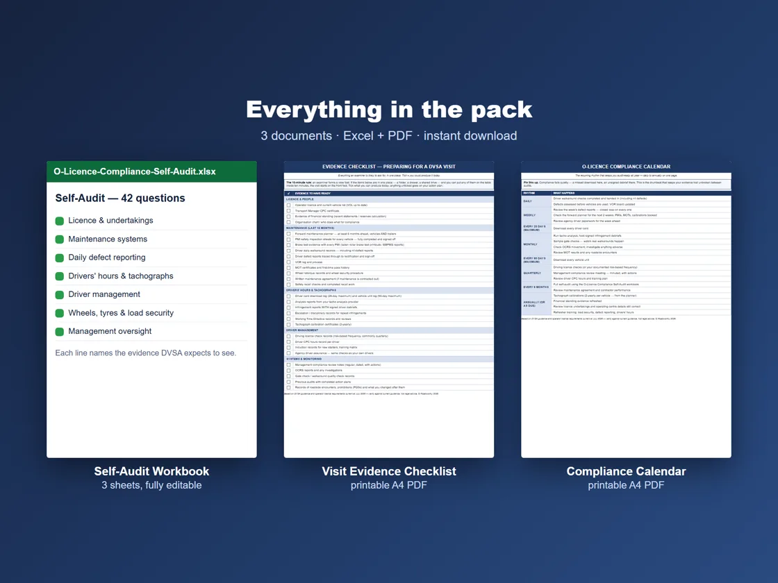 What's included in the audit prep pack: the self-audit workbook, evidence checklist and compliance calendar