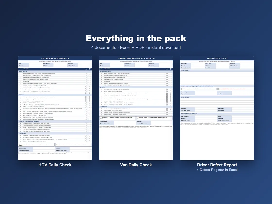 What's included in the walkaround pack